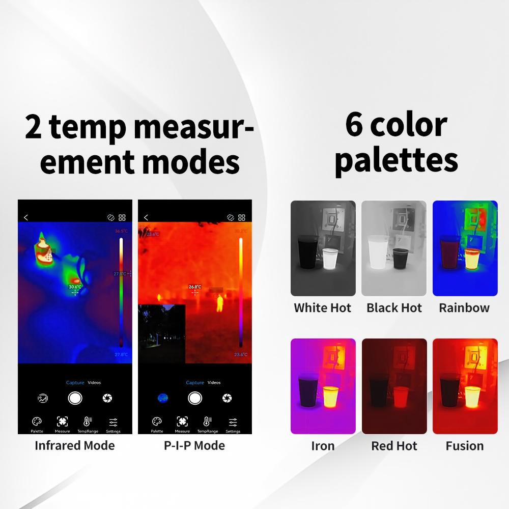 كاميرا حرارية 256x192 لنظام أن - مراجعة Thermal Imaging Camera 256X192 وسعره